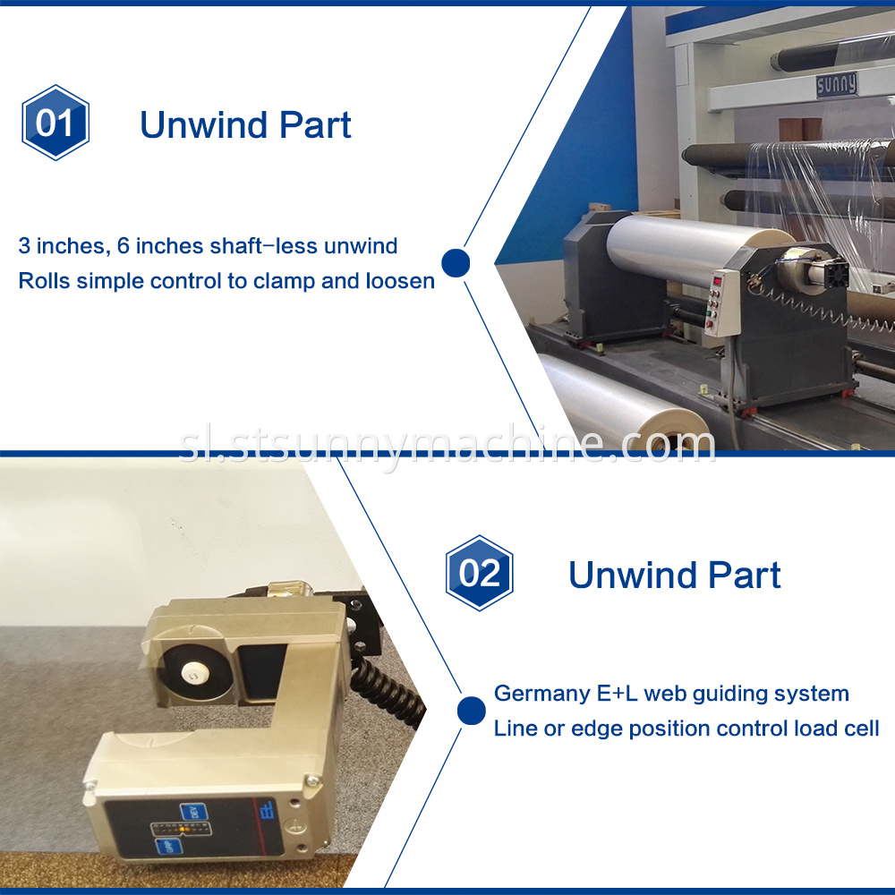 slitter and rewinder machine